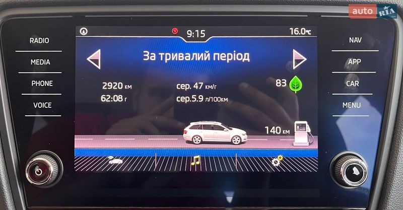 Универсал Skoda Octavia 2018 в Львове