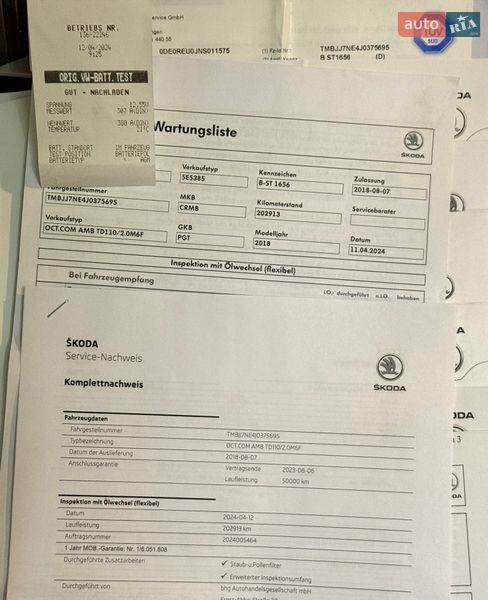 Универсал Skoda Octavia 2018 в Стрые