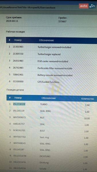 Универсал Skoda Octavia 2020 в Киеве