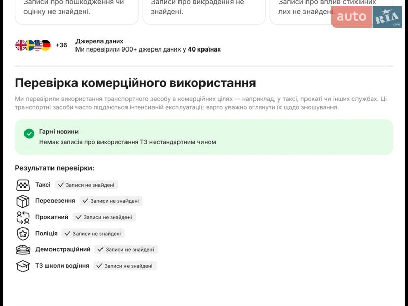 Универсал Skoda Octavia 2021 в Луцке