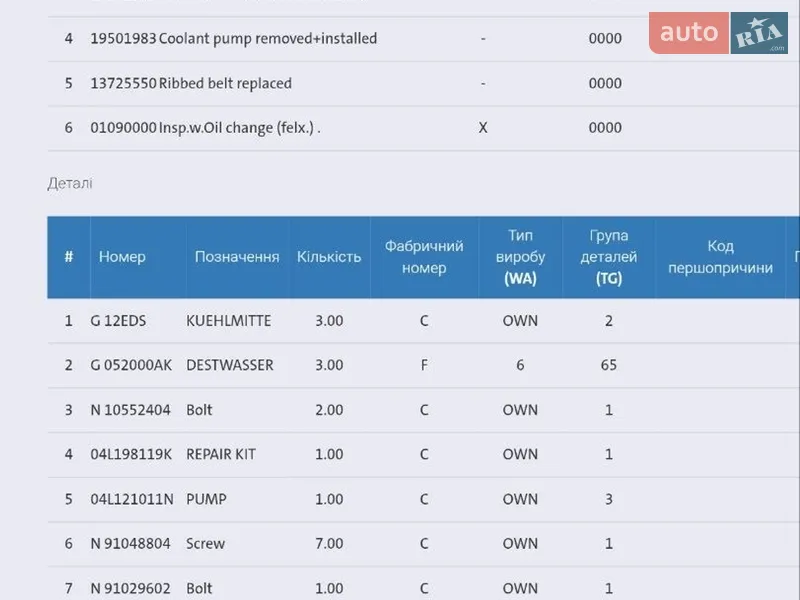 Универсал Skoda Octavia 2020 в Броварах документ
