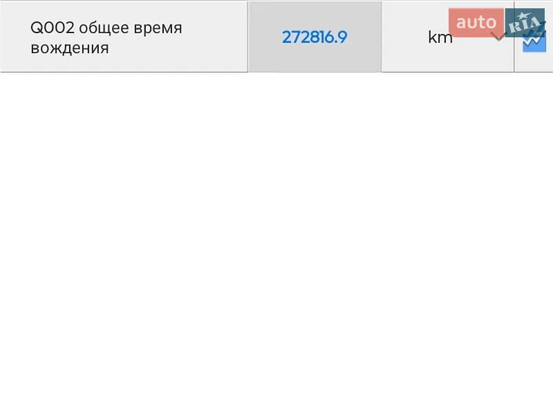 Универсал Skoda Octavia 2014 в Коростышеве документ 3 фото Универсал Skoda Octavia 2014 в Коростышеве документ