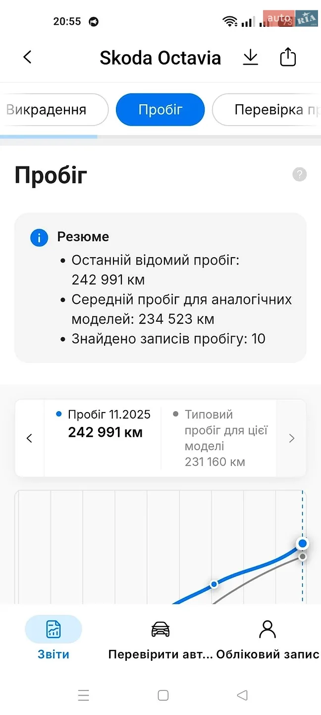2017 Skoda Octavia - мініатюра 104