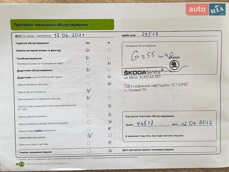 Лифтбек Skoda Octavia 2018 в Кривом Роге документ