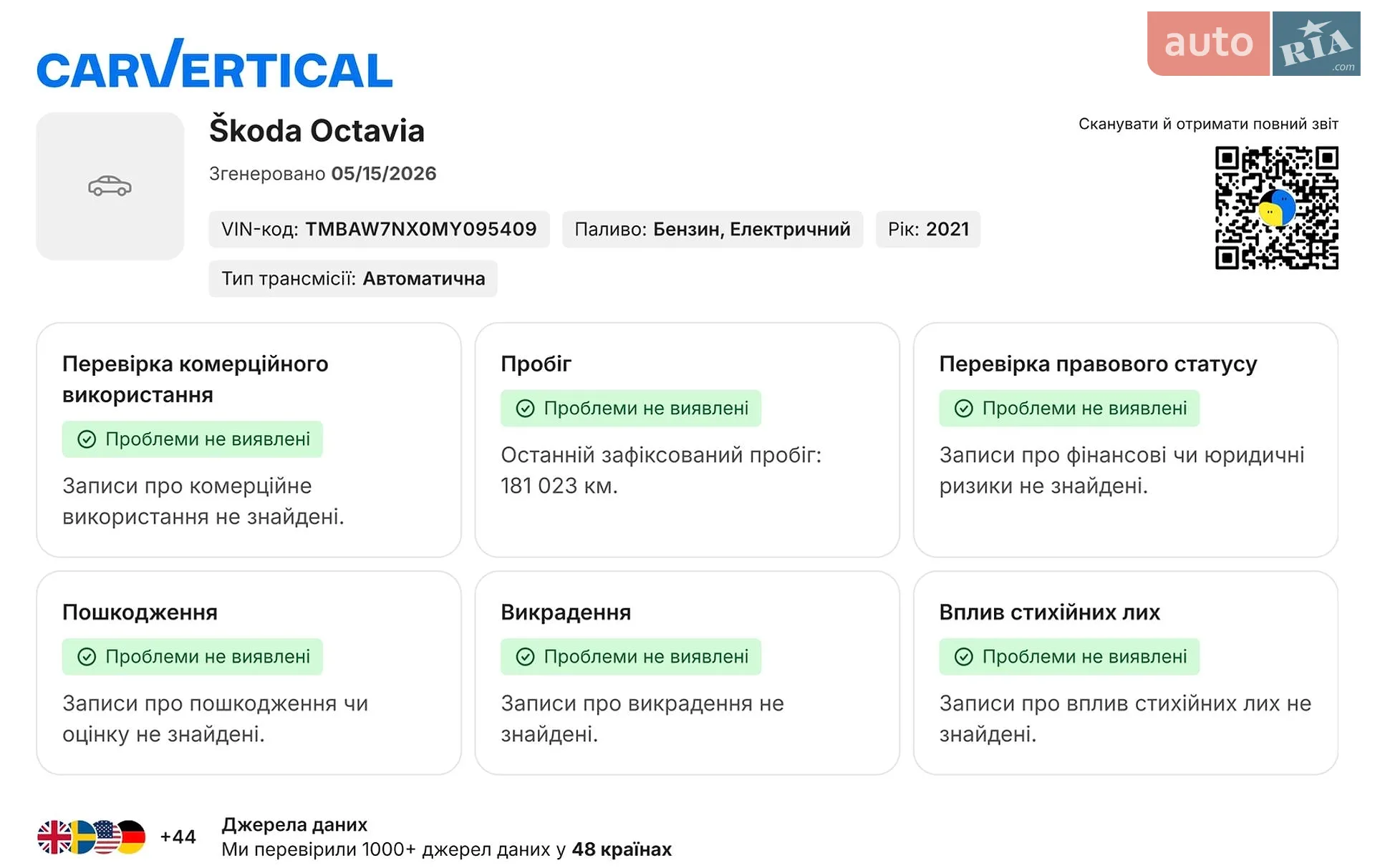 2021 Skoda Octavia - мініатюра 67