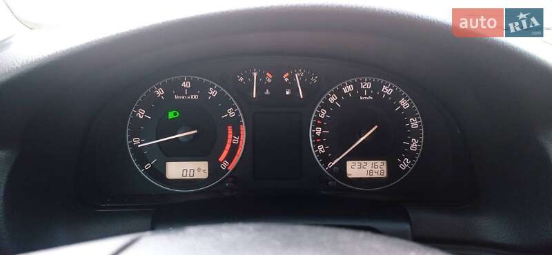 Skoda Superb 2007