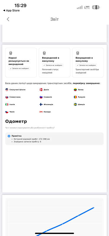 Универсал Skoda Superb 2019 в Киеве