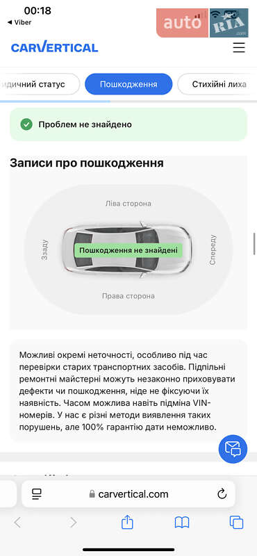 Лифтбек Skoda Superb 2020 в Кривом Роге