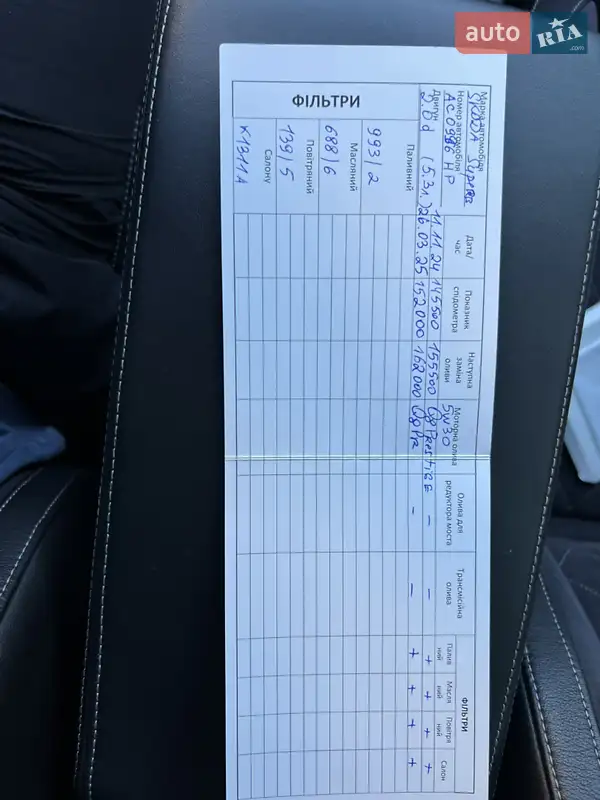 Лифтбек Skoda Superb 2022 в Одессе документ