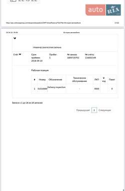 Универсал Skoda Superb 2018 в 