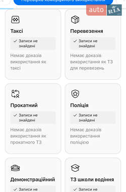 Лифтбек Skoda Superb 2022 в 