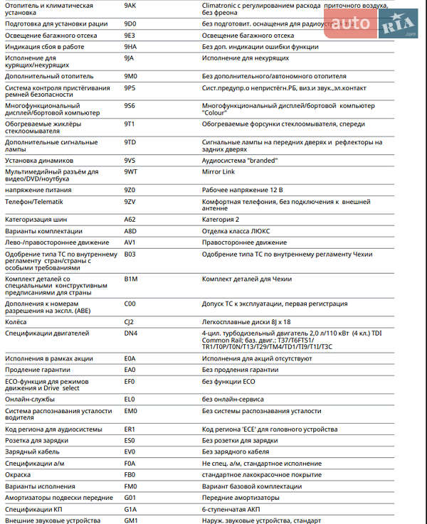 Лифтбек Skoda Superb 2016 в Новом Роздоле фото 28 Лифтбек Skoda Superb 2016 в Новом Роздоле