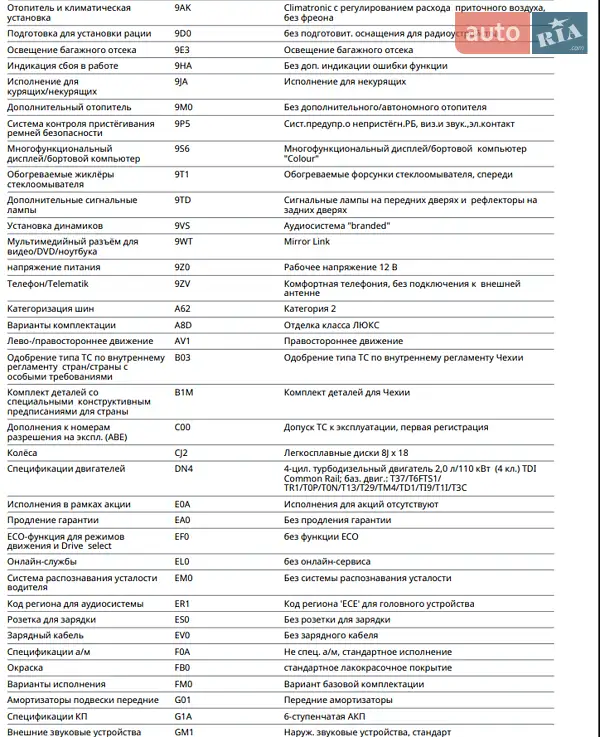 Лифтбек Skoda Superb 2016 в Новом Роздоле документ 3 фото Лифтбек Skoda Superb 2016 в Новом Роздоле документ