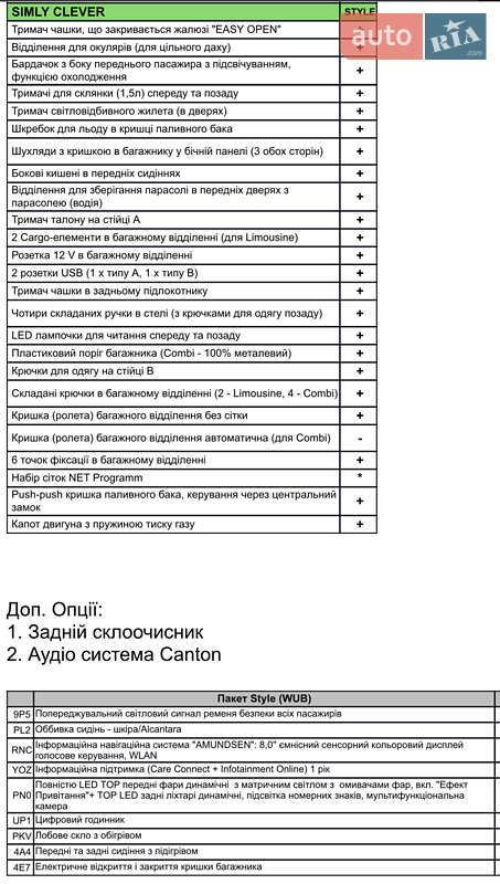 Лифтбек Skoda Superb 2021 в Харькове фото 43 Лифтбек Skoda Superb 2021 в Харькове