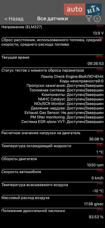 Универсал Skoda Superb 2021 в Киеве