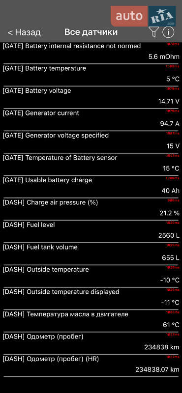 Универсал Skoda Superb 2019 в Киеве фото 133 Универсал Skoda Superb 2019 в Киеве