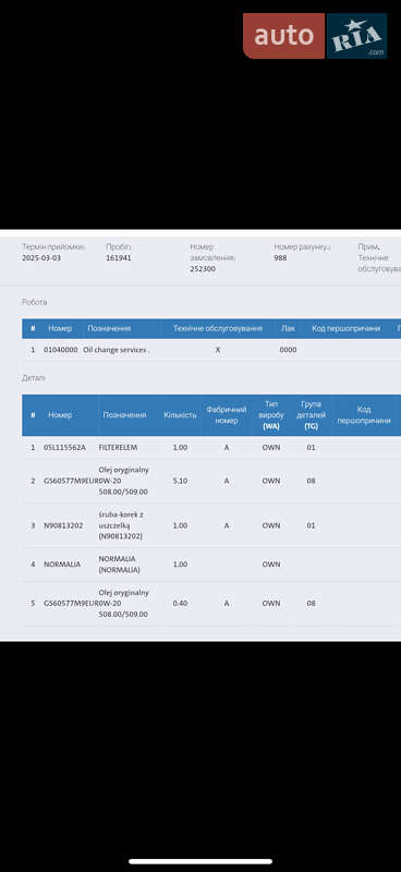 Лифтбек Skoda Superb 2022 в Мукачево