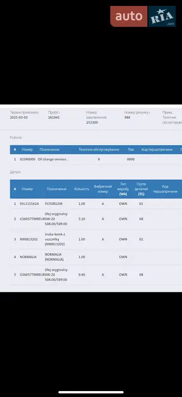 Лифтбек Skoda Superb 2022 в Мукачево документ