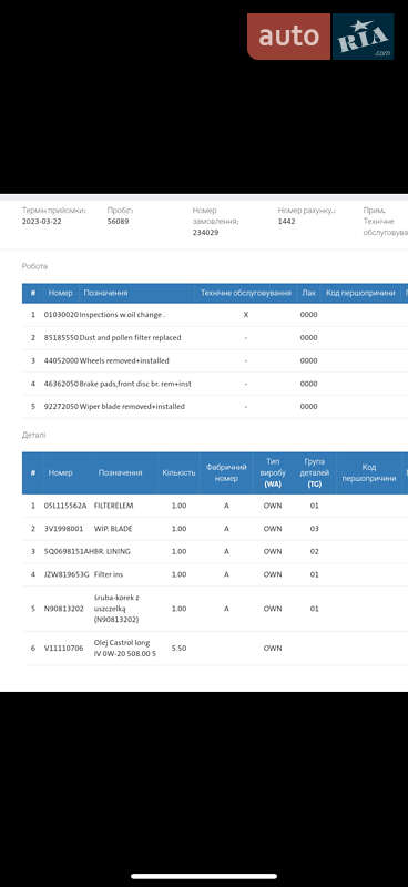 Лифтбек Skoda Superb 2022 в Мукачево