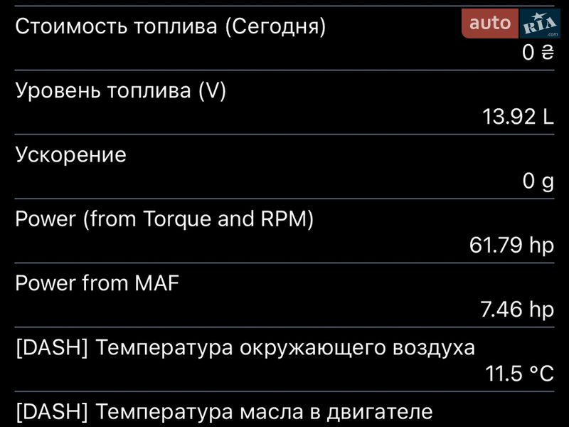 Универсал Skoda Superb 2022 в Киеве фото 159 Универсал Skoda Superb 2022 в Киеве