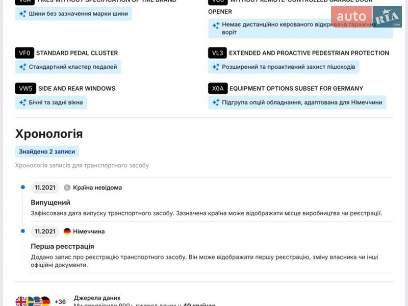 Универсал Skoda Superb 2021 в Киеве фото 102 Универсал Skoda Superb 2021 в Киеве