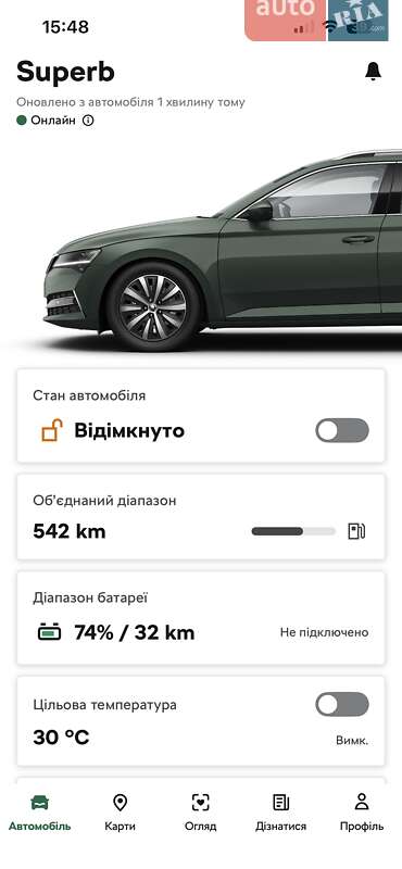Універсал Skoda Superb 2020 в Ужгороді