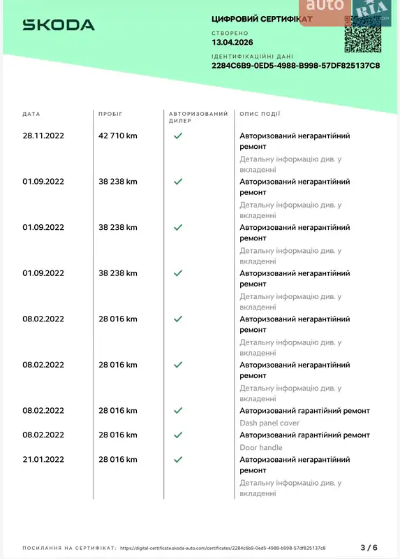 Універсал Skoda Superb 2020 в Ужгороді документ