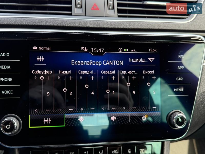 Ліфтбек Skoda Superb 2022 в Ужгороді