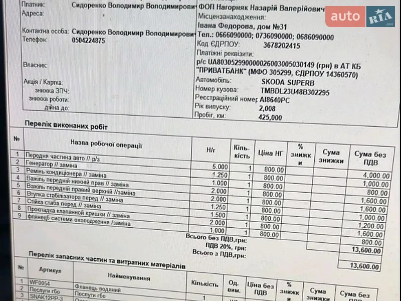 Лифтбек Skoda Superb 2008 в Киеве документ