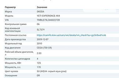 Внедорожник / Кроссовер Skoda Yeti 2009 в Черновцах