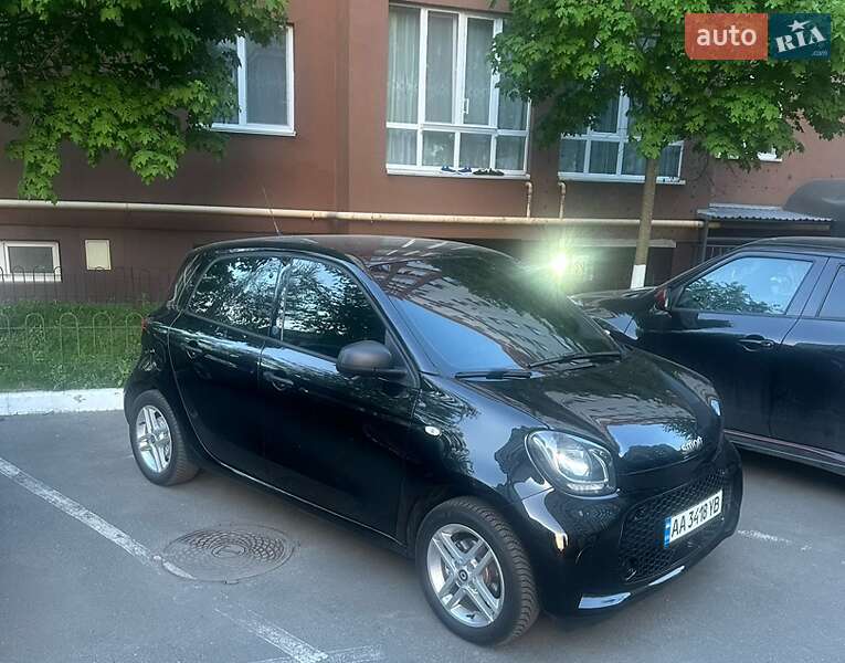 AUTO.RIA – Продажа Смарт бу в Украине: купить подержанные Smart с