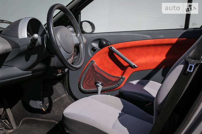 Кабриолет Smart 2004 в Киеве