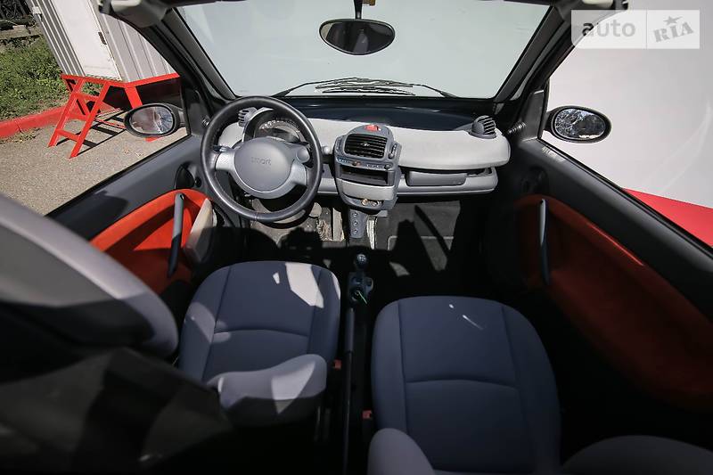 Кабриолет Smart 2004 в Киеве