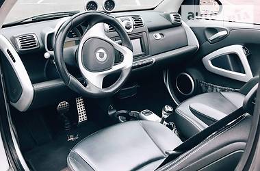 Кабриолет Smart  2010 в 