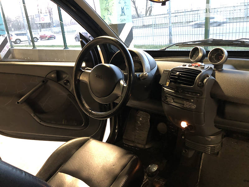 Купе Smart 2005 в Киеве
