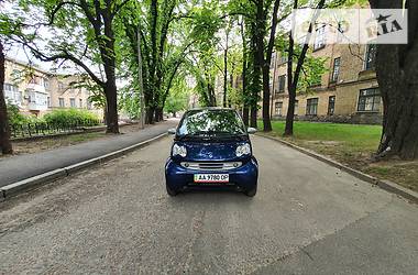 Купе Smart  2005 в 