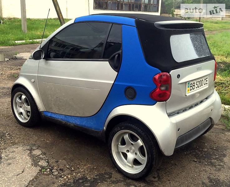 Smart Cabrio 2003 года