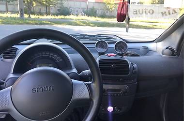 Кабриолет Smart Cabrio 2003 в Днепре