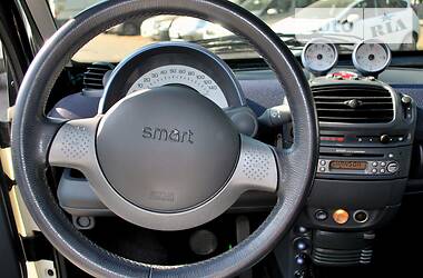 Кабриолет Smart Cabrio 2003 в Киеве