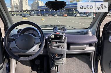 Кабриолет Smart Cabrio 2003 в Киеве