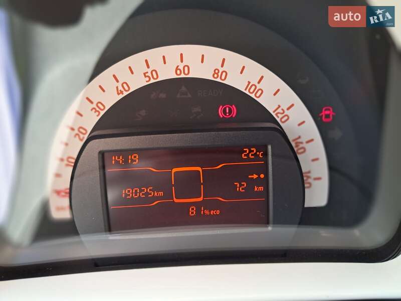Хетчбек Smart EQ Forfour 2020 в Кременці
