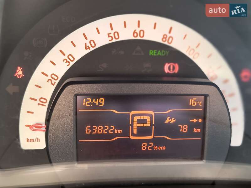 Хетчбек Smart EQ Forfour 2020 в Івано-Франківську фото 22 Хетчбек Smart EQ Forfour 2020 в Івано-Франківську