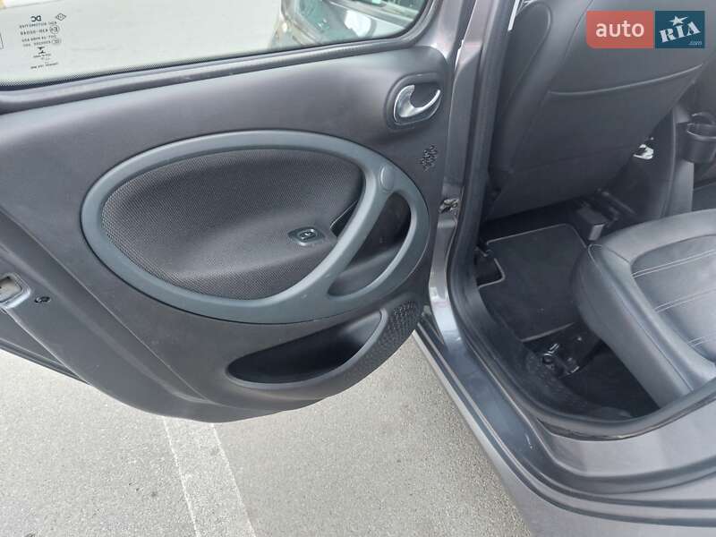 Хэтчбек Smart EQ Forfour 2019 в Ирпене фото 47 Хэтчбек Smart EQ Forfour 2019 в Ирпене
