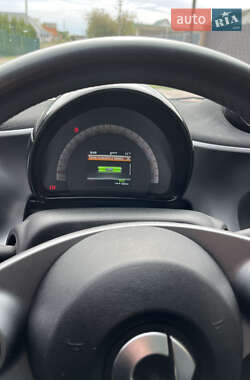 Хэтчбек Smart EQ Forfour 2021 в 