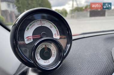 Хэтчбек Smart EQ Forfour 2021 в 
