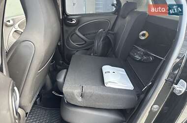 Хэтчбек Smart EQ Forfour 2021 в 