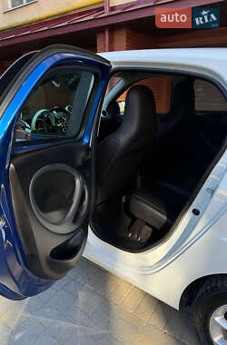 Хэтчбек Smart EQ Forfour 2018 в 