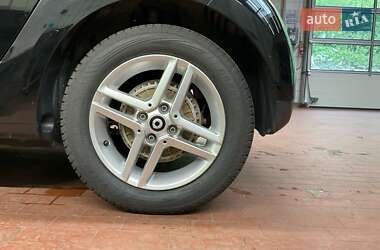 Хэтчбек Smart EQ Forfour 2021 в 