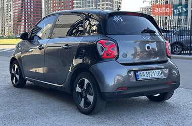 Хетчбек Smart EQ Forfour 2020 в 