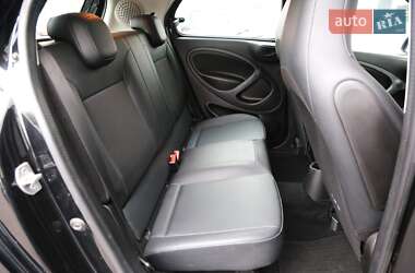 Хетчбек Smart EQ Forfour 2021 в 